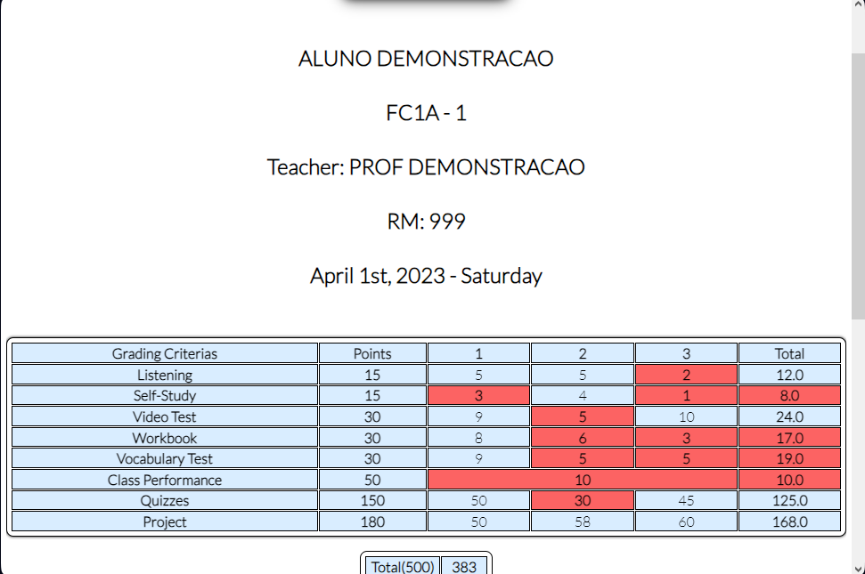 Photo of Report Card